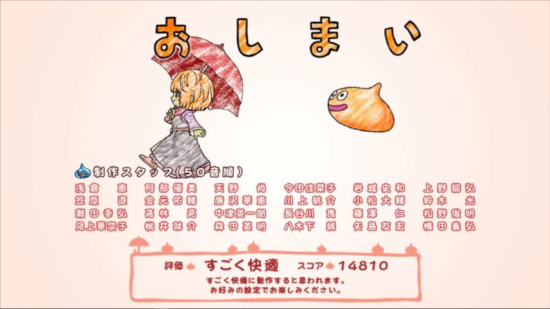 2019年の結果。やはりこれだけの差は出ますw